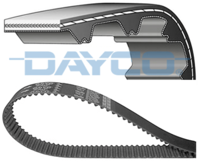 Ремень ГРМ Z=133 94854 DAYCO